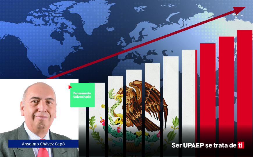 Reporte Económico y Financiero del 19 al 25 de septiembre 2025